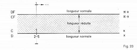 fig23.jpg (12809 bytes)