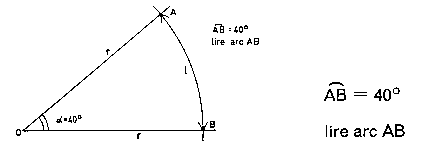 fig36a.gif (1304 bytes)