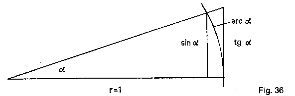 fig36c.gif (1863 bytes)