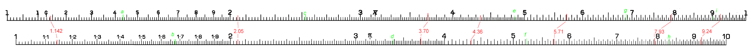 scale-read.gif (50713 bytes)