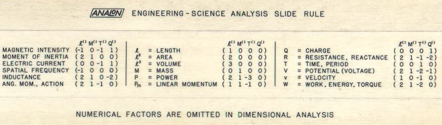 1077-analon-04.jpg (45426 bytes)