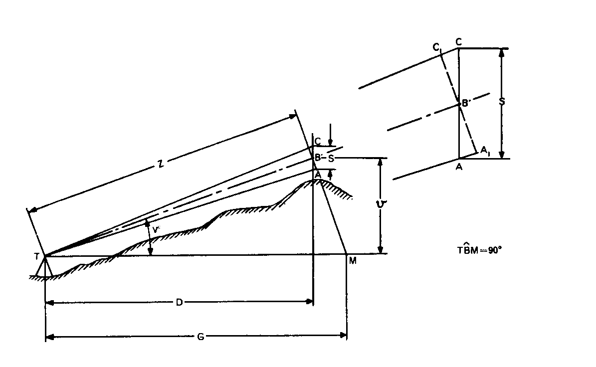 inst-th-fig-p22.tif (110574 bytes)