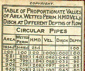 9904-hydraul05.jpg (16727 bytes)