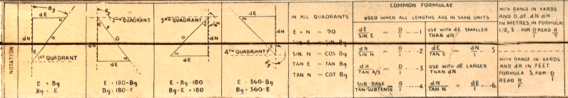 9931-artillery-04.gif (74789 bytes)